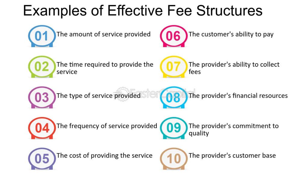 TSMU Fees Structure Tbilisi State Medical University Fees Structure